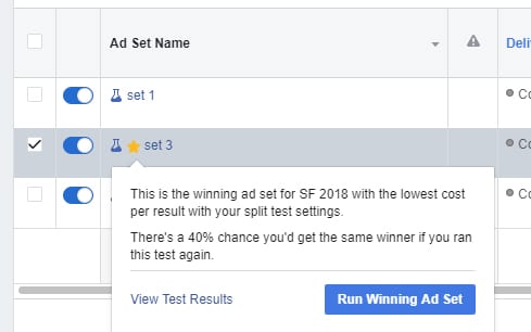 Winning Post in Facebook Ad A/B Test