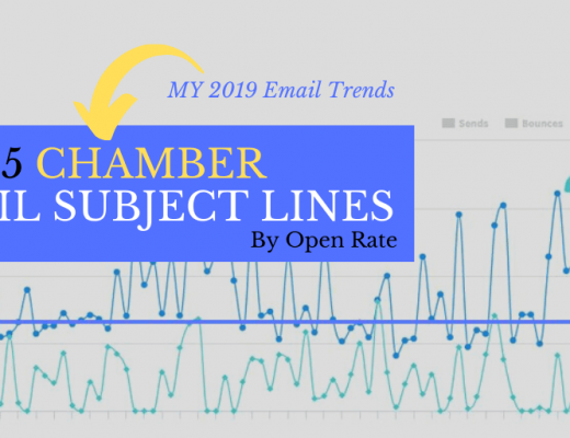 2019 top 5 Chamber Email Subject Lines by Open Rate