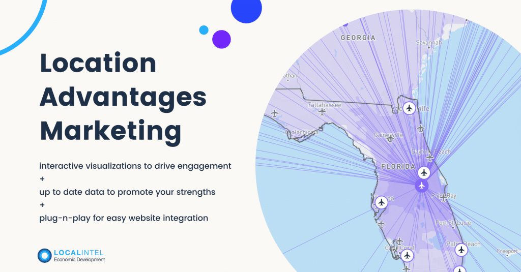 Location Advantages Marketing include: interactive visualizations to drive engagement, up to date data to promote your strengths, and plug-and-play for easy website integration. 