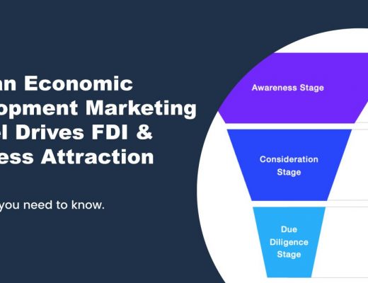 How an Economic Development Marketing Funnel Drives FDI & Business Attraction